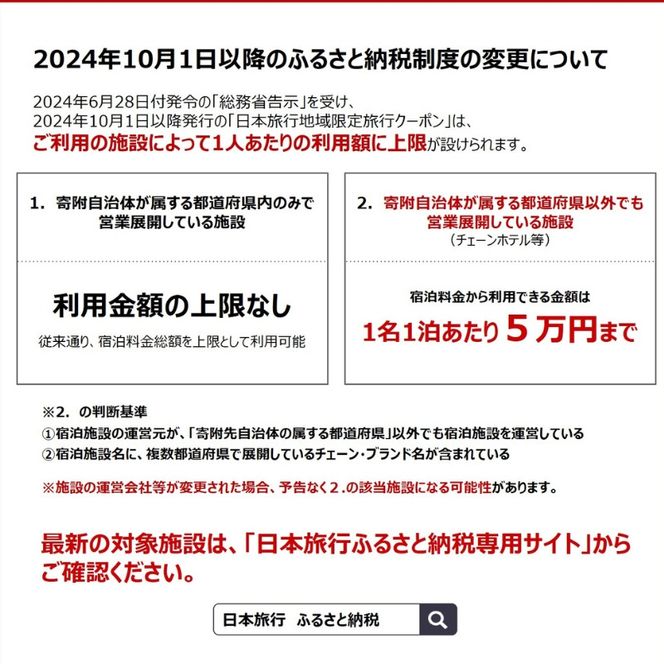 三重県伊賀市 日本旅行 地域限定旅行クーポン60,000円分【nhrk0002】