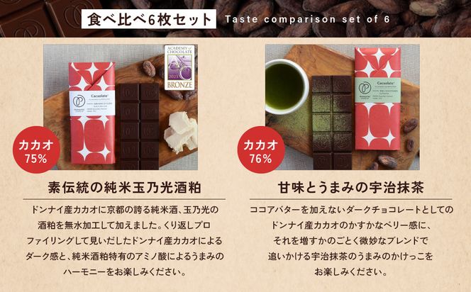 【Premarché Cacaolate Lab】国際コンテスト入賞店の手づくりチョコレート フレーバー食べ比べ6枚セット［ 京都 チョコレート専門店 スイーツ チョコ 食べ比べ おいしい 人気 おすすめ お菓子 洋菓子 お取り寄せ 通販 送料無料 ふるさと納税 ］ 261009_A-UA006