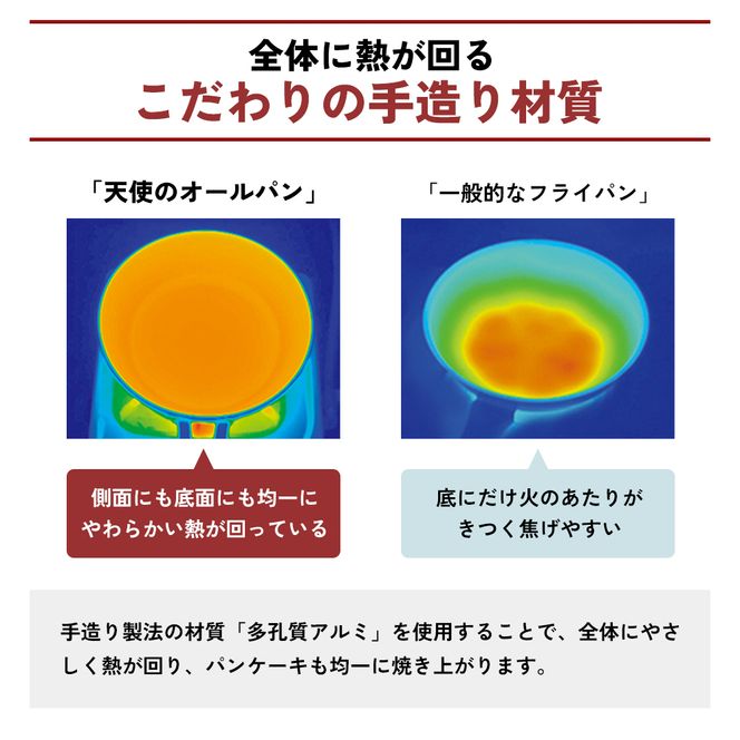 フライパン [ 天使のオールパン セット ソースパン・ソテーパン・プチパン ] アサヒ軽金属