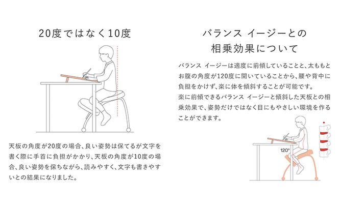 椅子 バランスイージー カバーなし イージーライティングボード L セット 選べる フレーム カラー