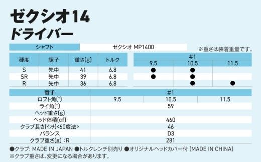 ゼクシオ 14 ドライバー《2025年モデル》ゴルフボールセット_GZ-C701 _(都城市)ダンロップ ゼクシオ 14シリーズ 2025年モデル ドライバー MP1400 カーボンシャフト ゴルフ用品 スポーツ用品 日本製 MADE IN JAPAN 国産 ゴルフクラブ