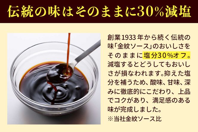 もり吉オリジナルソース「もりそ」 310mlx3本セット (ウスター、中濃、濃厚) 守口市×松下記念病院×金紋ソース｜調味料 ソース 大阪 守口市 減塩 保存料不使用 [2388]