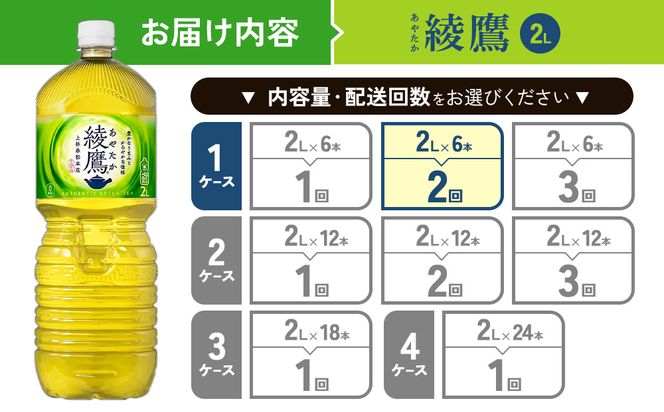 【2回定期便】綾鷹 2L PET【コカ・コーラ】ペットボトル 1ケース(6本)定期便 2回(12本)セット お茶 緑茶 日本茶 茶葉 送料無料