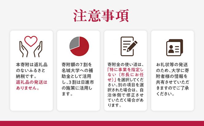 【返礼品なし】大学等連携事業補助制度 (名城大学) 10,000円 大学 教育 教育支援 愛知県 日進市