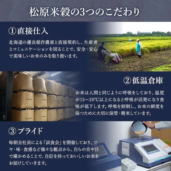 6ヵ月 定期便 銀山米研究会の無洗米＜ゆめぴりか＞10kg（5kg×2袋）【機内食に採用】 ライス 白米 精米 ブランド米 おにぎり お弁当 北海道産 産地直送 ご飯 時短 朝ごはん 夜ごはん 昼ごはん [株式会社 松原米穀]