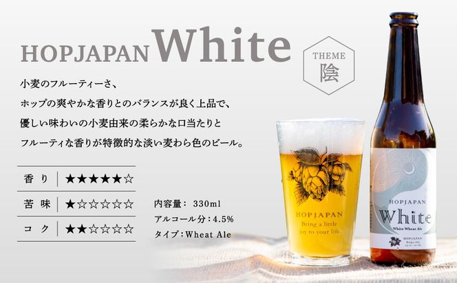   クラフトビール 4本セット 定期便 3回 6回 IPA White ビール お酒 アルコール 飲み比べ ホップ 地ビール 地酒 ギフト 贈答 プレゼント 定期 厳選定期 福島県 田村市 福島 ふくしま HOPJAPAN ホップジャパン 39,000 N028-003