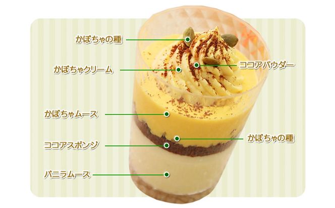 ＜ 11月10日までの受付 ＞ 北海道 かぼちゃのケーキペアセット 北海道新ひだか町のオリジナルケーキ