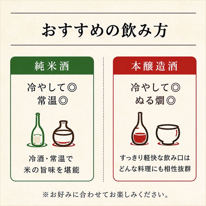 「初霜」純米・本醸造セット お酒 日本酒 純米酒 本醸造酒 