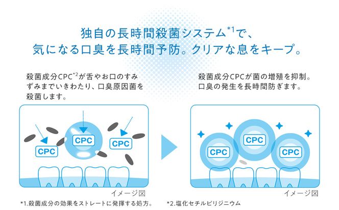 NONIOマウスウォッシュ　クリアハーブミント　600ml(本体×6) 142069_CR010