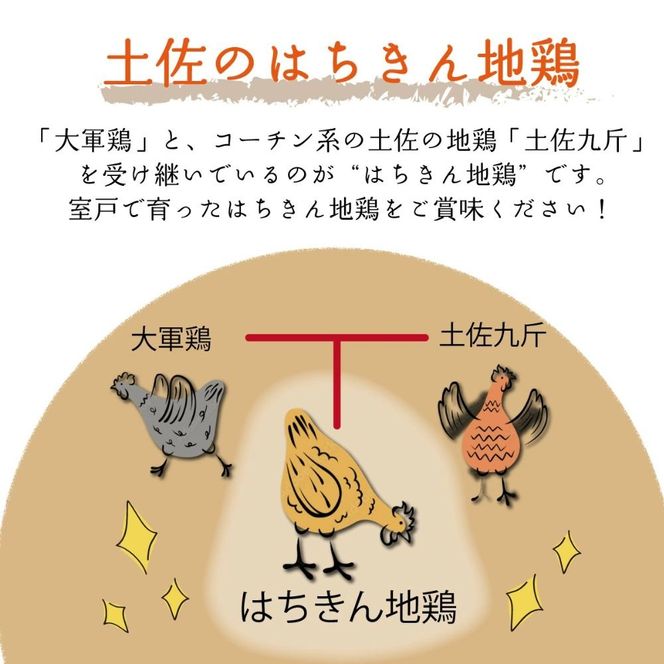 鶏肉 もも肉 【選べる容量】カット済 はちきん地鶏 モモ肉 カット 国産 鶏肉 バーベキュー 鍋 惣菜 唐揚げ 6000円 12000円 15000円 冷凍 送料無料 高知県 室戸市　ag020! 