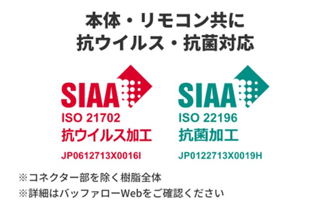 BUFFALO おもいでばこ 4TB Wi-Fi6対応 デジタルフォトアルバム データ保存 家電