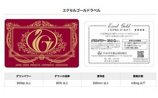 【15-1】臭いの少ない羽毛布団キングサイズ（エクセルゴールドラベル）