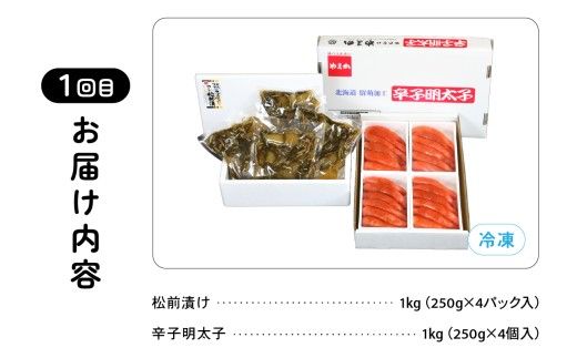 海鮮 定期便 3ヶ月 北海道 魚卵の彩 セット 詰め合わせ いくら 数の子 辛子明太子 明太子 塩たらこ たらこ 松前漬け 鱒いくら ご飯のお供 ごはんのお供 惣菜 おかず 魚介 魚介類 おつまみ つまみ 3回 お楽しみ 北海道 留萌