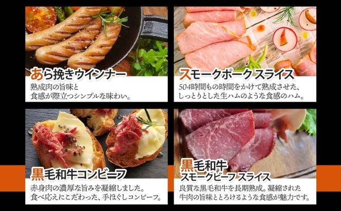 【ふるさと納税】【6か月定期便】国産 熟成肉 ハム プレミアムギフトA 詰め合わせ ももハム ロースハム ポークプレス ベーコン あら挽きウインナー スモークポーク 黒毛和牛 神奈川県 茅ヶ崎市