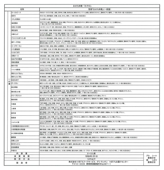 つぼぐち自慢の極上おせち「みやび」　※離島への配送不可　※2026年12月31日にお届け