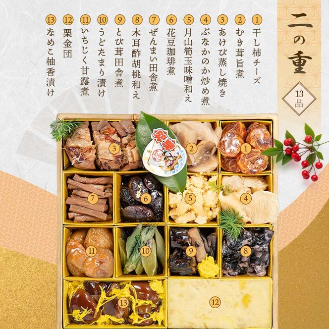 FYN9-231 ≪先行予約≫ 新春 2027年 特製おせち 山菜料理専門料亭「玉貴」二段重(2～3人前) 28品 2026年12月31日お届け 年内 年末 お届け 贈答品 冷蔵品 料亭 高級 おせち お節 重箱 和風 山菜 ローストビーフ 料理 グルメ 食品 縁起物 正月 元旦 ギフト プレゼント 贈答 贈り物 自宅 家庭 山形県 西川町 月山