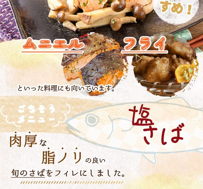 和歌山魚鶴仕込の甘口塩銀鮭切身4切&天然塩さばフィレ４枚（２切×２パック&２枚×２パック　小分け）
※着日指定不可