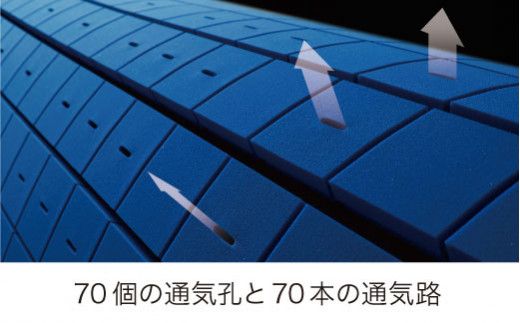 【nisikawa/西川】[エアーSX]マットレス/ハード シングルサイズ 配色：ロイヤルブルー【P292W】