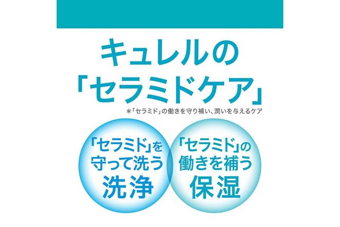 125-2698　花王　キュレル　潤浸保湿　泡洗顔料　１３０ml　詰替【 化粧品 コスメ 神奈川県 小田原市 】