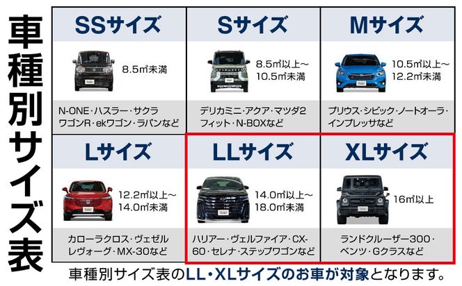 手洗い洗車とカーコーティングの専門店KeePer LABOの「ＥＸキーパーＰＲＥＭＩＵＭ」コーティング割引券（LLサイズ・XLサイズ）【地場産品対象分を割引】 232238_W010-PR