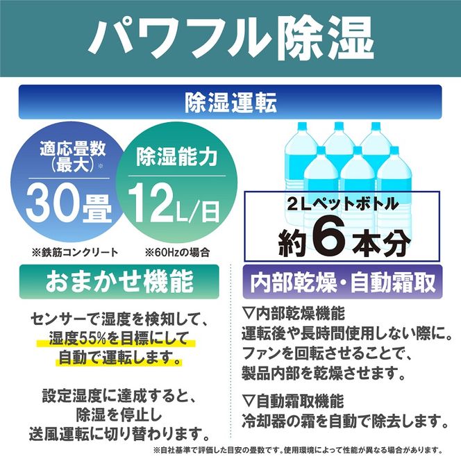 除湿機 除湿器 コンプレッサー12L IJC-M120-W 衣類乾燥除湿器 衣類乾燥除湿機 コンプレッサー式衣類乾燥除湿機 衣類乾燥 除湿 乾燥風 部屋干し アイリスオーヤマ 