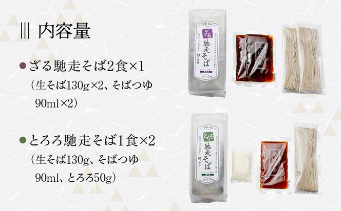 【京都・嵐山 そば料理 よしむら】渡月庵 馳走そば2種食べ比べ(4食入り)［ 京都 そば 有名店 ざるそば とろろそば 食べ比べ セット 利尻昆布 出汁 人気 おすすめ 和食 蕎麦 簡単 便利 グルメ ギフト プレゼント お取り寄せ 通販 送料無料 ふるさと納税 ］ 261009_A-AY012