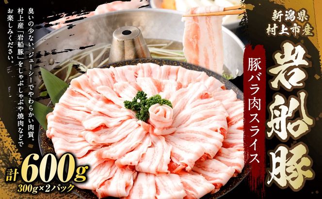 新潟県村上市産「岩船豚」　豚バラ肉スライス　600g（300g×2パック）1101002