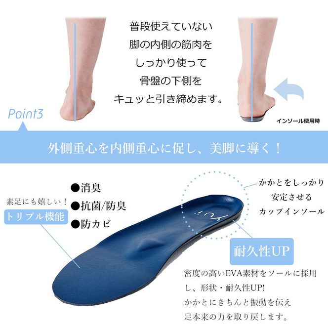 特許インソールyui／S(23.0cm-24.0cm)【足のアーチを整える特許インソールで足元から骨盤ケア】DG008VC02