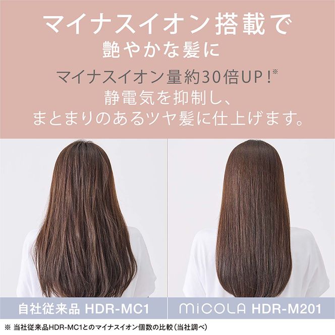 アイリスオーヤマ ドライヤー HDR-M201-H ダークグレー ミコラ MiCOLA イオンドライヤー マイナスイオン 大風量 速乾 ヘア ヘアケア 折りたたみ 持ち運び 軽量 電化製品 家電 宮城 宮城県 大河原 大河原町