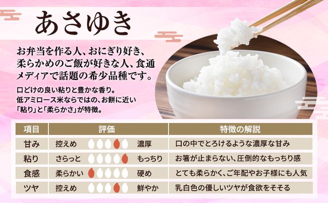 先行予約 令和8年産 あさゆき 白米 5kg [H.GREENWORK] 青森県 鰺ヶ沢産 / お米 精米 希少米 もっちり 津軽