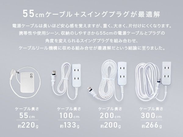 CIO 電源タップ (ケーブル＆収納付き)＋USB充電器 Polaris CUBE Built in CABLE ホワイト｜白 スマホ 携帯 iPhone 充電器 電源タップ [2198]