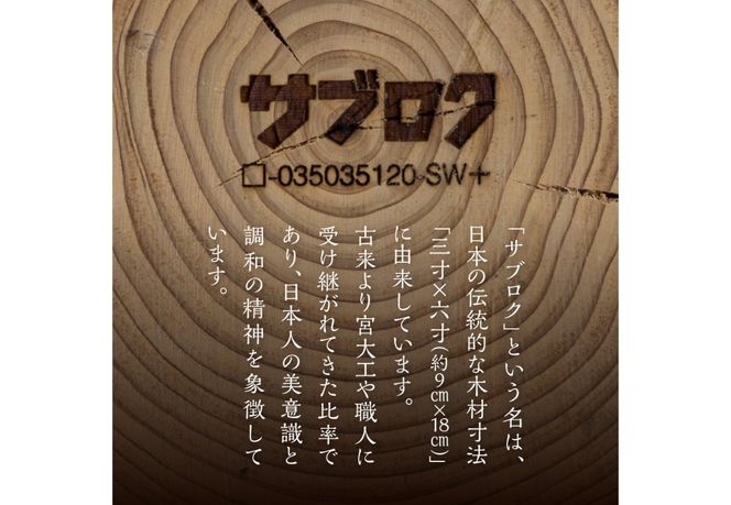 サブロクローソク　サブロク　キャンドル ろうそく 雑貨 プレゼント 贈り物 山梨 富士吉田