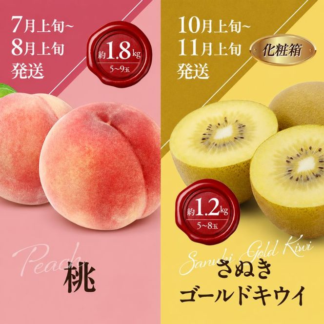 讃岐のフルーツ8回定期便【B】【香緑キウイ】【デコポン】【さぬきひめ苺】【なつたより(びわ)】【さぬきの桃】【さぬきゴールドキウイ】【さぬきエンジェルスイート】【金時紅みかん】