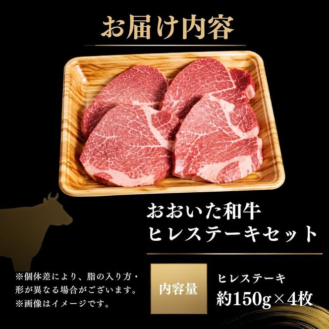おおいた和牛ヒレステーキセット