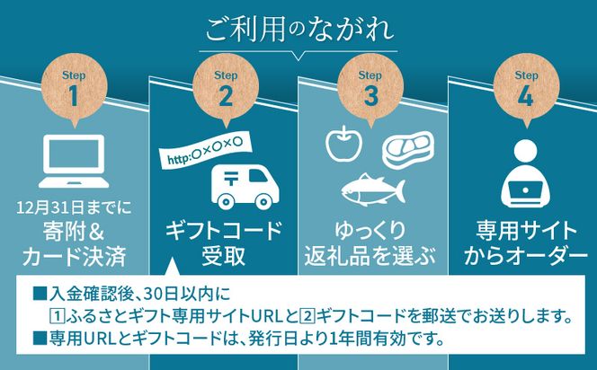 あとでゆっくり選べる！むなかた特産品100万円コース_HY0100