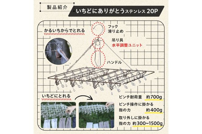 いちどにありがとうステンレス20P　【0007-031】