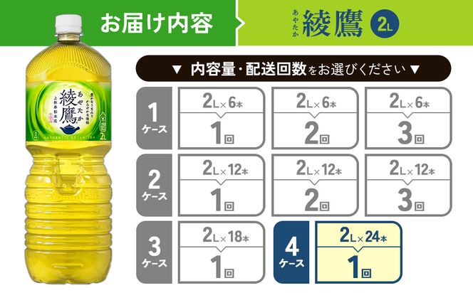 綾鷹 2L PET【コカ・コーラ】ペットボトル 4ケース(24本)セット お茶 緑茶 日本茶 茶葉 送料無料