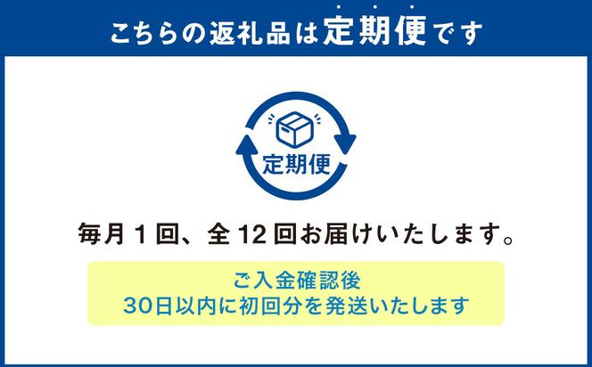 【定期便 12回】【毎月お届け】守谷市産 旬の野菜セット | 野菜 やさい 野菜セット 旬 国産 茨城県産 セット 詰め合わせ 定期 定期配送 冷蔵