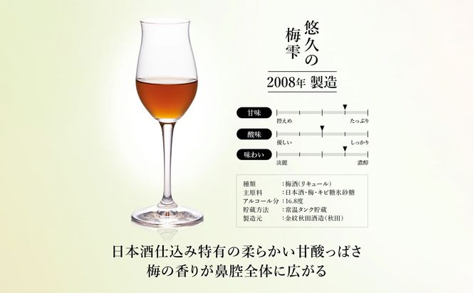 熟成梅酒３銘柄セット　古昔の美酒「うめ梅酒」　飲み比べ 梅酒 古酒