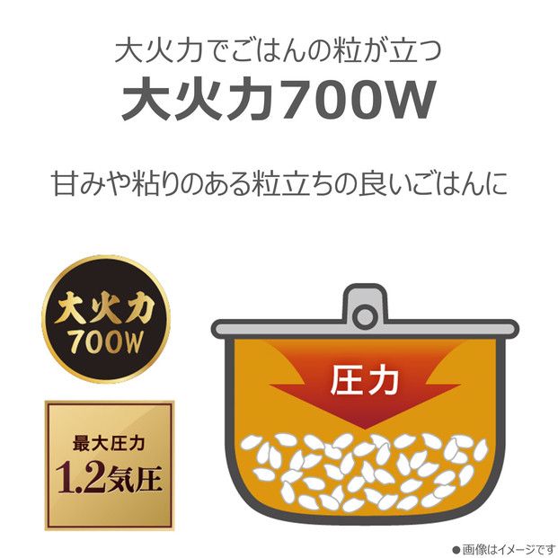 東芝 炊飯器 圧力IH 炊き分け機能 3.5合 RC-6PXX(W) 141305_KV182