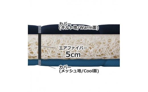 エアウィーヴ 四季布団 和匠・二重奏 シングルロング｜airweave おすすめ ふとん 敷布団 寝具 睡眠 快眠 エアウィーブ air weave