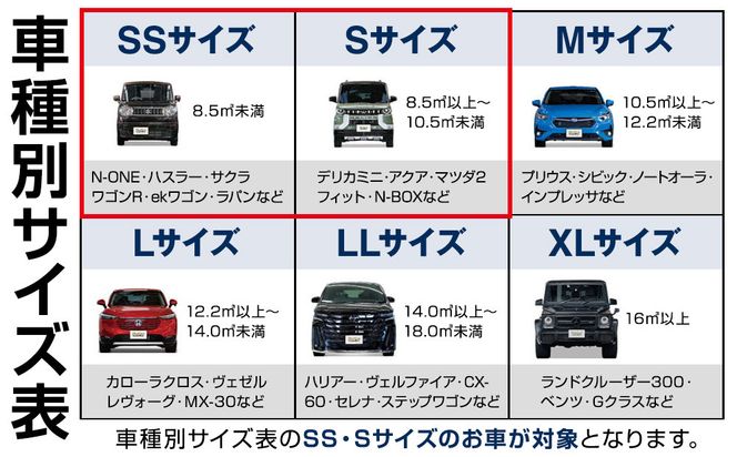手洗い洗車とカーコーティングの専門店KeePer LABOの「クリスタルキーパー」コーティング割引券（SSサイズ・Sサイズ）【地場産品対象分を割引】 232238_W026-PR
