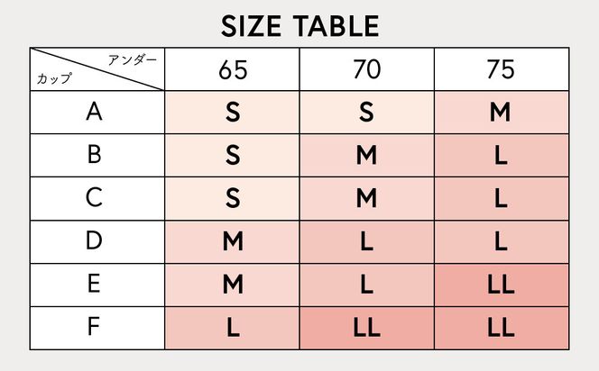 【ウンナナクール】364 レース 1枚＜Sサイズ＞ エンジ｜京都 ワコール インナーブランド ノンワイヤーグラ 人気［ 毎日つけたい ラクときれいを叶えるノンワイヤーブラジャー 人気 おすすめ 下着 レディース 肌着 ギフト プレゼント お取り寄せ 通販 送料無料 ふるさと納税 ］ 261009_A-KV004VC01E