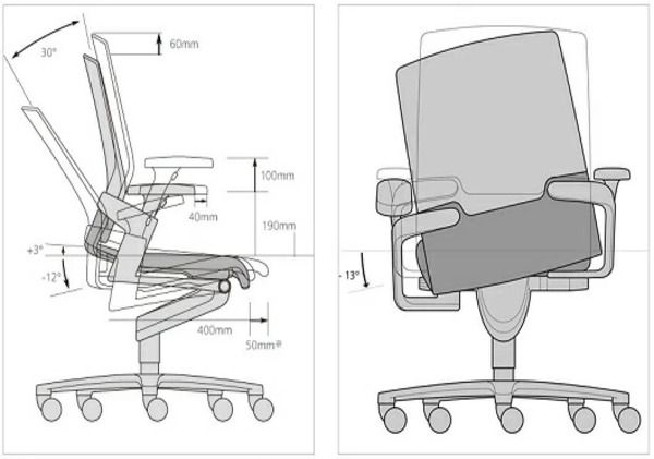ウィルクハーンチェアー 170レンジ オン(ブラック)／ヘッドレスト・ファイバーフレックス ／在宅ワーク・テレワークにお勧めの椅子