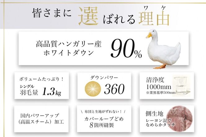 【ピンク】軽くて暖か 京都金桝 羽毛布団 本掛け シングル ハンガリーホワイトダウン90％ DP360 日本製 京都亀岡産 ｜ 冬用 掛け布団 掛布団 ｜ アクア 