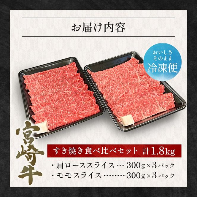 宮崎県西ノ原牧場・A4等級以上宮崎牛食べ比べすき焼きロース・モモセット 計1.8kg（国産 牛肉 肉 宮崎牛 黒毛和牛 お肉 すき焼き 焼肉 人気 ロース モモ 食べ比べ）