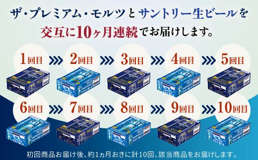 FK7-0162_【プレミアムモルツ・サントリー生ビール交互10回定期便】各350ml ×24本 熊本県 嘉島町 ビール ギフト 贈り物 酒 アルコール
