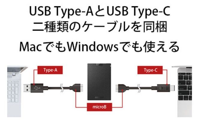 BUFFALO ポータブルHDD 2TB 外付けHDD コンパクト 持ち運び 外付け HDD 家電