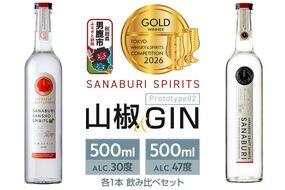 スピリッツ＆ジン SANABURI 山椒 SPIRITS ＆ SANABURI SPIRITS GIN prototype_02 2種飲み比べセット 500ml×各1本セット 秋田 男鹿 [スピリッツ SPIRITS ドライジン ジン 蒸留酒 酒 お酒 和山椒 山椒 爽やかな香り ソーダ割り お湯割り 緑茶割り秋田県 男鹿市 サナブリ]|23_snb-030201