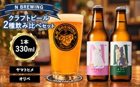 クラフトビール 2本セット（ヤマトヒメ・オリベ）| クラフトビール ビール 地ビール 酒 お酒 飲み比べ ギフト プレゼント 贈り物 家庭用 自宅用 送料無料 人気 岐阜 瑞穂市 みずほビアワークス
